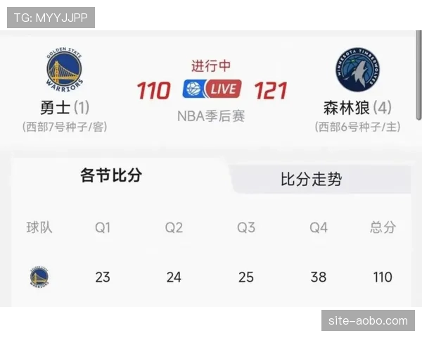 火箭战绩升至49胜29负，西部第五位置稳固直通季后赛